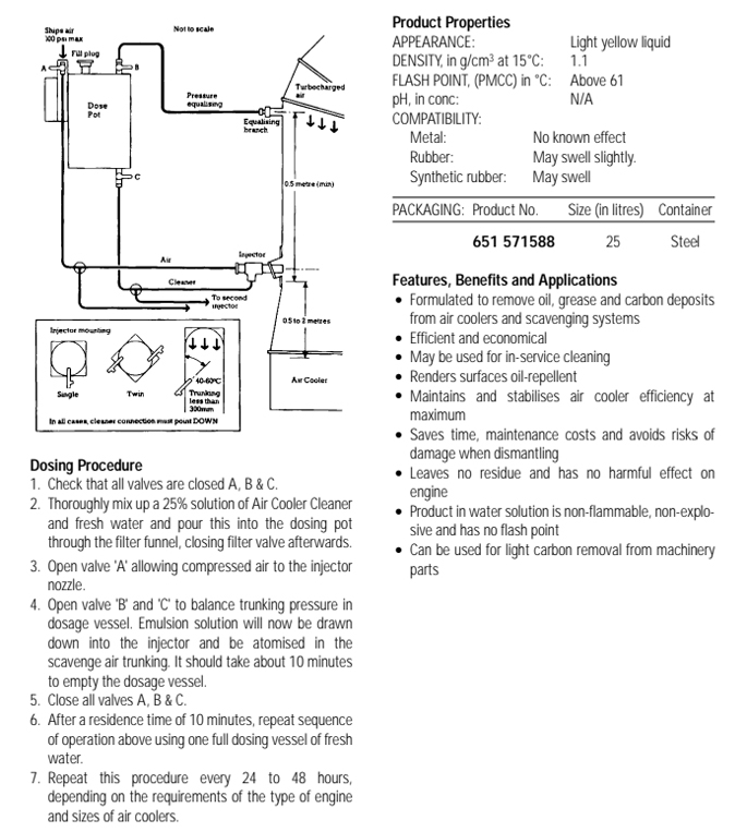 aircooler cleaner